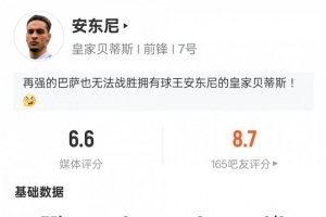 表现如何？安东尼本场数据：2关键传球&amp;13次丢失球权，评分6.6