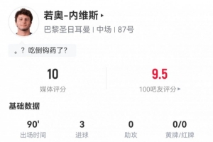 乐鱼体育-内维斯数据：2倒钩+1世界波！101次触球&amp;传球成功率96.6%获评满分